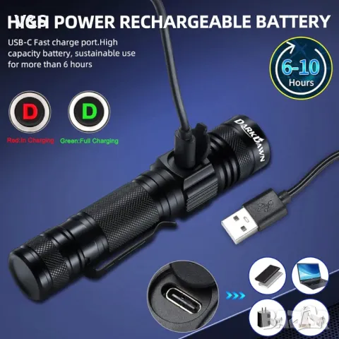 DARKDAWN UV 365nm фенерче USB акумулаторна ултравиолетова LED лампа Woods Преносима черна светлина , снимка 4 - Други - 47960113