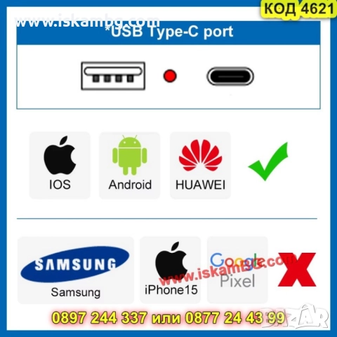 Електрически контакт със стъклена бяла рамка + USB-A и USB-C портове  - КОД 4621, снимка 3 - Ключове, контакти, щепсели - 52062958
