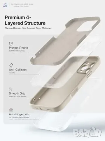 GOODVISH силиконов кейс за iPhone 16 Pro Max + 2 протектора, снимка 4 - Калъфи, кейсове - 55871265