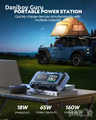 Дигитален Buture  Jump Starter джъмп стартер 6000A бустер, стартер, снимка 6 - Аксесоари и консумативи - 48492061