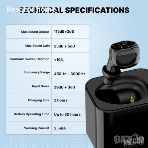 Цифров слухов апарат с презареждаем звук MEDca, снимка 7 - Други - 52325977