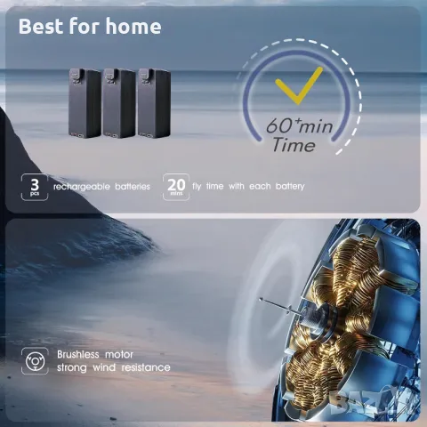 Дрон WiFi 4K HD камера CHUBORY F89, снимка 4 - Дронове и аксесоари - 49240402