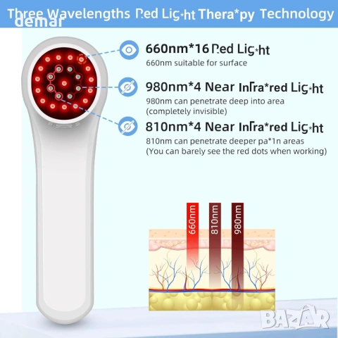 Ръчно устройство с червена светлина, 16X660nm + 4X980nm + 4X810nm, снимка 2 - Други стоки за дома - 54015252