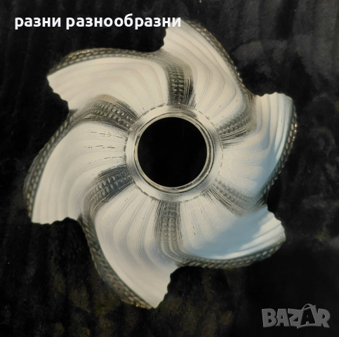 Абажури за пендел, снимка 4 - Лампи за таван - 51990269