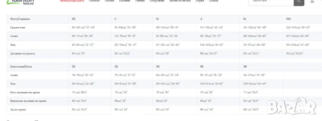 Яке с полар The North Face Elden Rain Triclimate 3 в 1 TNF размер М-Л, снимка 7 - Якета - 49000447