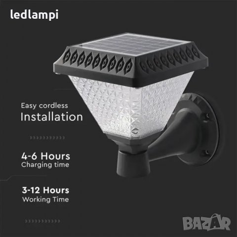 LED Соларен Градински Аплик RF Дистанционно CCT3в1, снимка 5 - Соларни лампи - 37265371