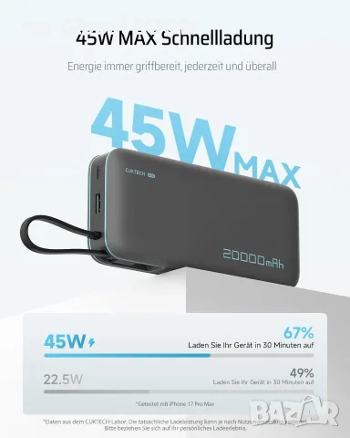 CUKTECH външна батерия 20000 mAh 45W с USB-C кабел, снимка 2 - Външни батерии - 55837909