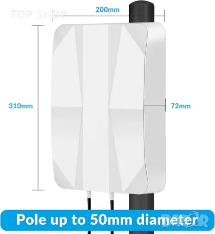 Външна 4G LTE 5G панелна антена Насочена антена Mimo 700-2700 | 3300-3800MHz до 12dBi, снимка 7 - Друга електроника - 48793306