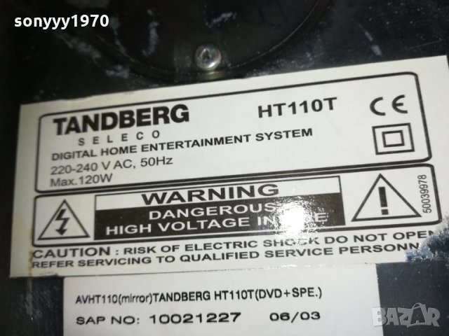 tandberg receiver 6 chanel 1703211941, снимка 2 - Ресийвъри, усилватели, смесителни пултове - 32192505