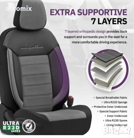 Луксозна тапицерия OTOM текстил с еко кожа COMFORT LINE Design – Сиво-Черна със сив шев, снимка 8 - Аксесоари и консумативи - 54363253