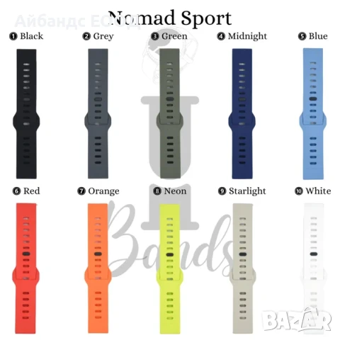 Каишки Nomad Sport за Samsung / Huawei / Amazfit / Garmin / AppleWatch, снимка 3 - Каишки за часовници - 49414479
