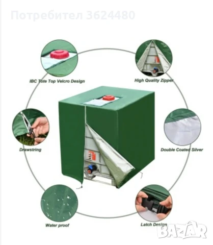 4462 калъф за IBC контейнер 1000 л, снимка 5 - Други стоки за дома - 51078414