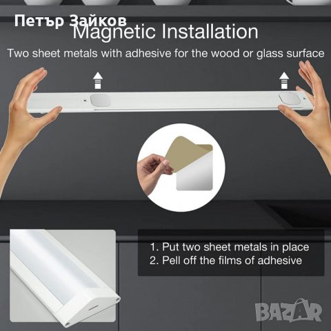 Вътрешни светлини със сензор за движение, снимка 3 - Лед осветление - 39191540