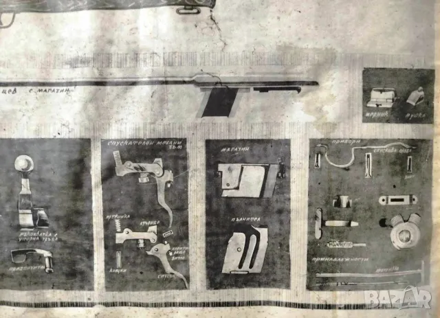 ПРОДАВАМ СТАРО ТАБЛО НА ГРАЖДАНСКА ОТБРАНА - ПУШКА Б-1 "ЗБРЬОВКА" 5.6 ММ, снимка 3 - Антикварни и старинни предмети - 49449328