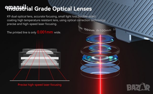 Atomstack M4 20W Fiber Laser CNC файбър лазер лазерно гравиране, снимка 7 - Принтери, копири, скенери - 38410136