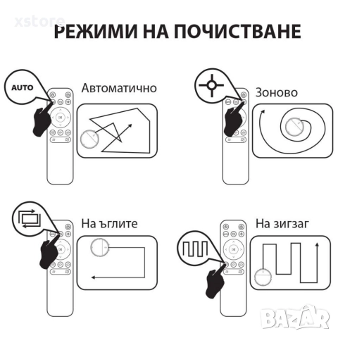 Прахосмукачка 2в1 робот и моп за сухо и мокро почистване MUHLER Bobby 1, снимка 16 - Прахосмукачки - 52796010