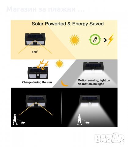 LED ДИОДНА СОЛАРНА ГРАДИНСКА ЛАМПА С ДАТЧИК ЗА ДВИЖЕНИЕ - код 1626, снимка 4 - Соларни лампи - 33963439