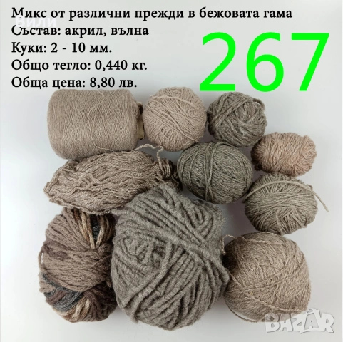 Евтини прежди в малки количества - нови и остатъци , снимка 18 - Други - 52042441