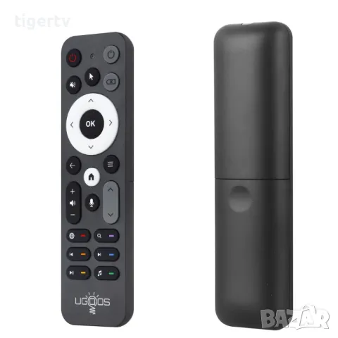 Оригинално гласово дистанционно Ugoos UR02 BT Remote Control за ТВ Бокс и телевизор, гаранция