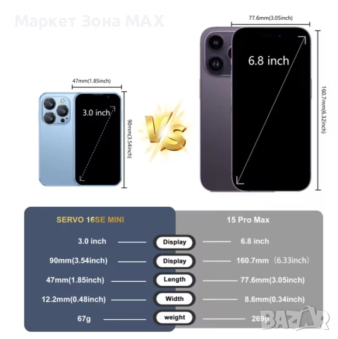 SERVO 16SE+ – Мини смартфон, Големи възможности!, снимка 10 - Други - 52867398