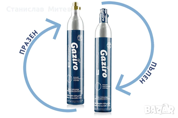 Зареждане/Пълнене СО2 на бутилки за газирана вода