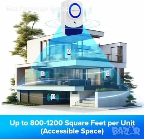 Нови 4 броя Ефективен ултразвуков уред против мишки, комари, хлебарки, снимка 6 - Други стоки за дома - 47270166