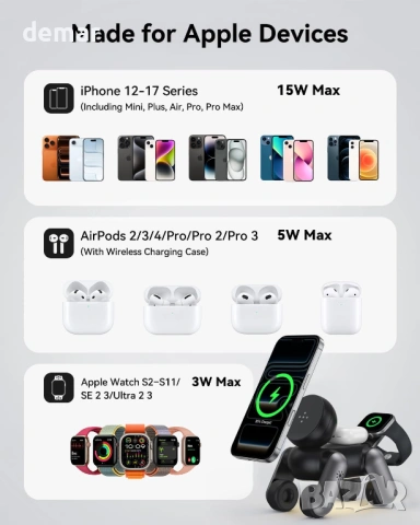 3 в 1 безжична зарядна станция за iPhone, Apple Watch, AirPods, MagSafe, снимка 6 - Безжични зарядни - 53053263