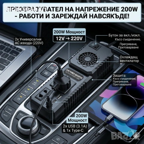 Инвертор 12V към 220V 200W с USB и Type-C автомобилен преобразувател 1666C, снимка 2 - Аксесоари и консумативи - 54360018