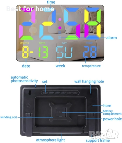 3-инчов LED Дигитален Стенен Часовник – Дистанционно, Температура, Дата, 10 нива на яркост