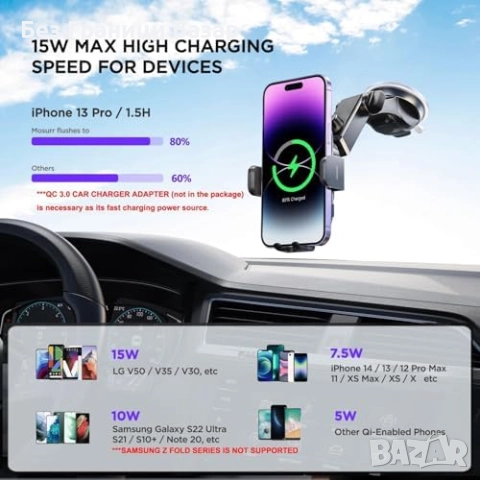 Нов Автоматичен държач за телефон кола 15W Qi зарядно с 7 LED режима, снимка 3 - Селфи стикове, аксесоари - 52532298