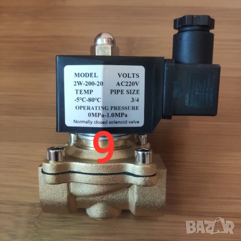 Магнет, моторизиран вентил, магнитен кран, електрически клапан с нулево налягане, без налягане , снимка 3 - Напояване - 25412728