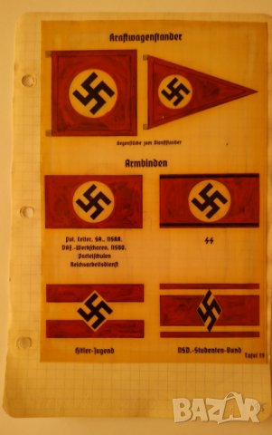 Униформи и знаци Германия, снимка 8 - Колекции - 30008253