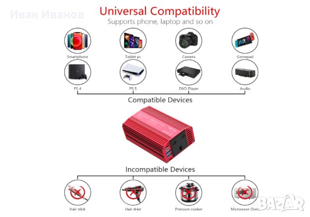 BESTEK 300W мощност инвертор DC 12V към AC 230V автомобилен преобразувател, снимка 5 - Зарядни за кола - 42797534