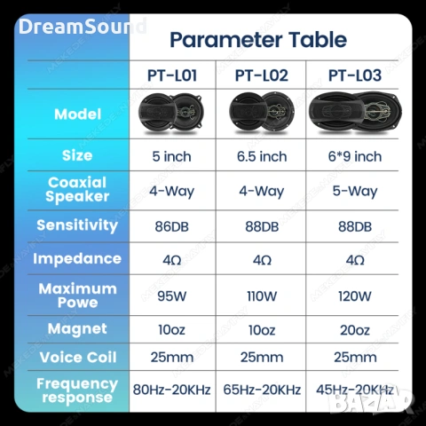 Чифт Авто Тонколони Mekede&Navifly 6x9inch | | 5-way | 120W | 4Ω | Плътен бас, снимка 6 - Аксесоари и консумативи - 54245789
