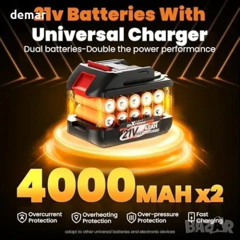 Акумулаторна духалка maXpeedingrods 21 V с две батерии и зарядно, снимка 3 - Градинска техника - 55955483