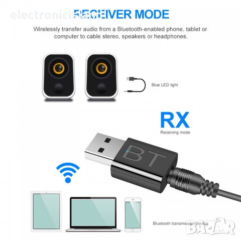 USB Bluetooth 5.0 адаптер, блутут безжичен аудио предавател, приемник, стерео 3,5 мм жак AUX, снимка 6 - Други - 39128142