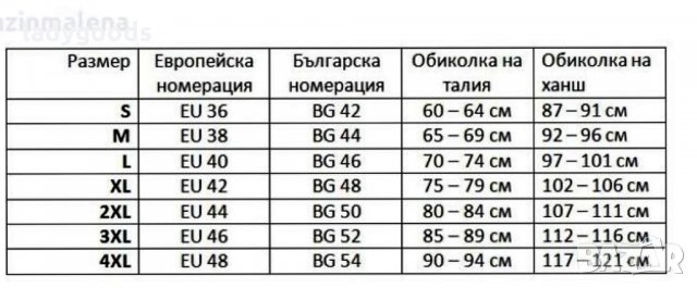 Стягащо и оформящо бельо CHLOE Love&Bra, снимка 6 - Бельо - 31077963