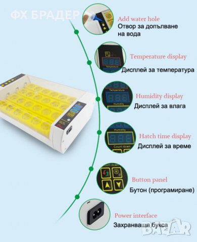 ПРОМОЦИЯ! Автоматичен инкубатор за 24 броя яйца, снимка 8 - Други стоки за животни - 39262579