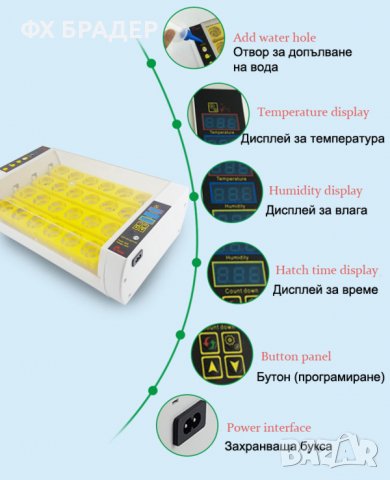 Автоматичен инкубатор за 24 броя яйца, снимка 8 - Други стоки за животни - 39262579