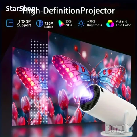 HY300 Смарт Прожектор с Android и WiFi 6 – 1080P HD, 180° ротация, снимка 2 - Друга електроника - 51121968