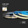 LED лента COB 24V 280LED Неутрално Бяла Светлина, снимка 2