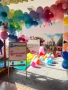 Детски рожден ден, снимка 2