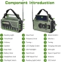 Преносимо аварийно радио, 8000mAh, соларен панел, AM/FM/SW, SOS аларма и фенерче, снимка 9