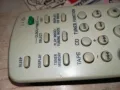 SONY RM-SC3 AUDIO REMOTE-ВНОС SWISS 1111241108, снимка 5