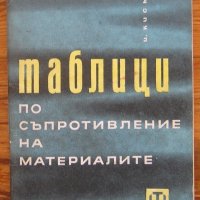Таблици по съпротивление на материалите, И. Кисьов, снимка 1 - Специализирана литература - 29870140