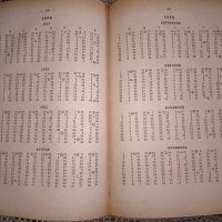 Стара астрологическа книга на немски език 1921 г., снимка 6 - Други - 37199827