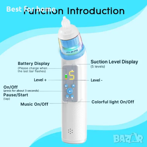 Електрически аспиратор за нос за бебе с 5 степени на засмукване, снимка 8 - Други - 49870515