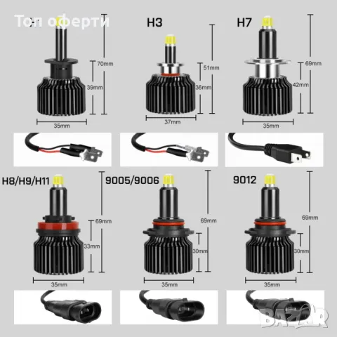 360 CREE LED диодни лед крушки H1, подходящи и за лупи, снимка 3 - Аксесоари и консумативи - 48130870