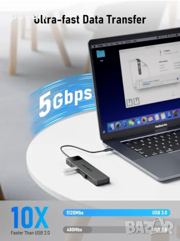 НОВ USB C хъб Lemorele 13 в 1 USB C, докинг станция с троен монитор - 2 HDMI 4K, VGA, 5 USB 3.0..., снимка 7 - Кабели и адаптери - 49339338