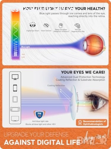 Нови Стилни компютърни очила против синя светлина за офис и нощна работа, снимка 3 - Слънчеви и диоптрични очила - 52002964